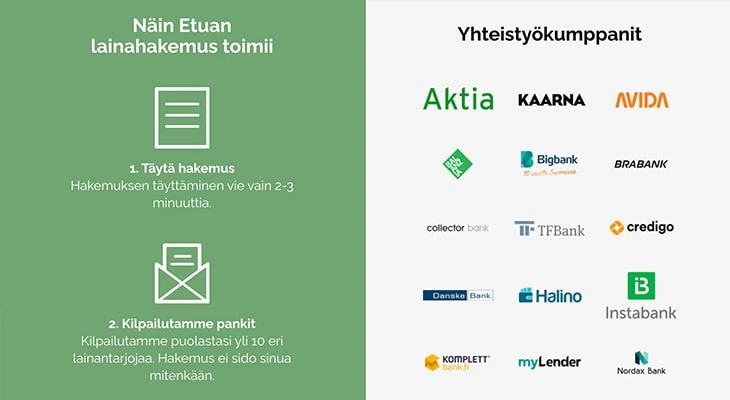 Etua.fi yhteistyökumppanit