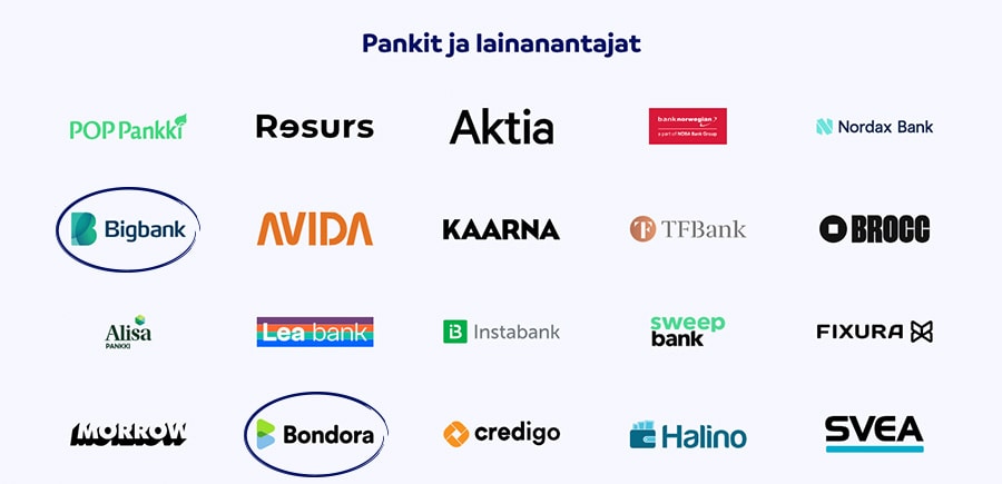 Virolaiset pankit